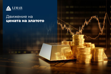 Движение на цената на златото